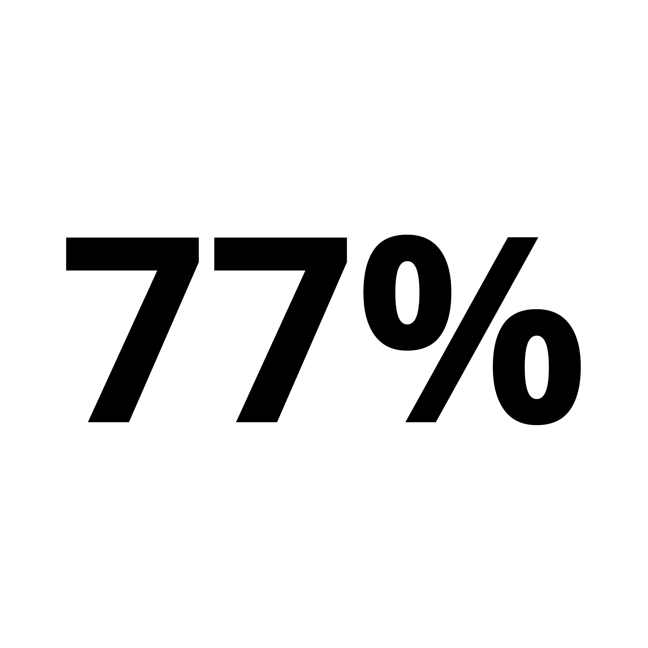 77%